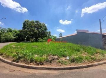 5ca542cb9554db4fb50942c95030b99db672ff13 · Terreno à venda, 400 m² por R$ 130.000,00 - Paraisolândia - Charqueada/SP