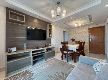 2aa41b85fab4c2e48272c0714fc77d93e4826858 · Apartamento à venda, 92 m² por R$ 699.000,00 - Caiçara - Praia Grande/SP