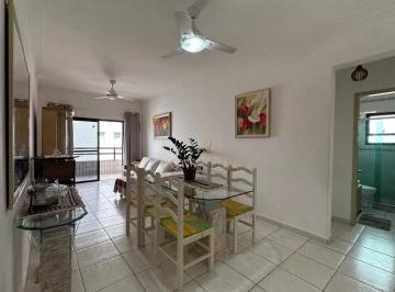 4b5123f97d1e2bdb0dba7f29c87620d00e1b6d22 · Apartamento à venda, 74 m² por R$ 370.000,00 - Aviação - Praia Grande/SP