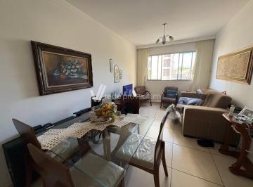 0 · apartamento à venda em Bosque