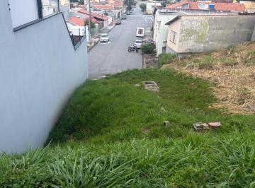 202602201004559987.jpeg · Terreno para Venda em Jundiaí, Parque Residencial Nove de Julho