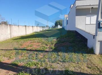 Foto 01 · TERRENO À VENDA RESIDENCIAL JARDIM EM SOROCABA - SP