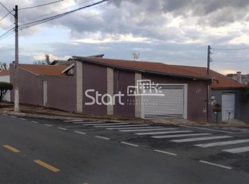 nome imagem · casa - Loteamento Residencial Campina Verde - Campinas