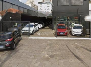 Comercial · 422m² · Loja para alugar na Av. Coronel Lucas de Oliveira, esquina com a Av. Ipiranga.