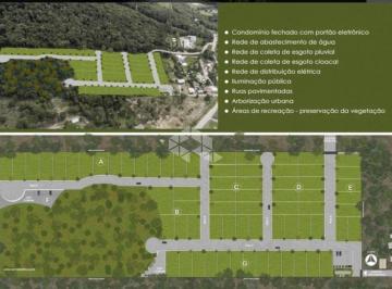 Terreno · 253m² · TERRENO LOTE CONDOMINIO VILLAGIO TOSCANA