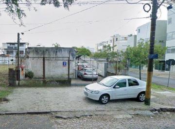 Terreno · 305m² · Terreno de Esquina com 304,92 m² - Localização Estratégica entre Av. Ipiranga e Av. Bento Gonçalves