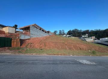 d97518be-b037-4126-bd1c-0213aff7f71e · Espetacular lote em condomínio para venda em Estância Parque de Atibaia, 600m²