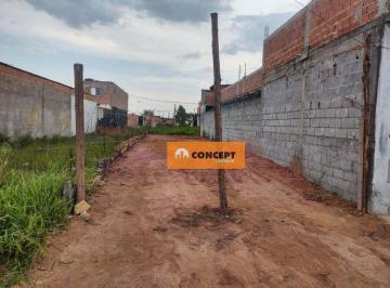 b246cfa916f5603ccc0a85a0fe9ba0bf4dcf277d · Terreno à venda, 125 m² por R$ 88.000,00 - Jardim Maite - Suzano/SP