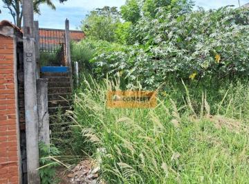 43ddf58b092ac0e8e1cd5531703749f4dcdc6e66 · Terreno à venda, 300 m² por R$ 285.000,00 - Jardim Santa Inês - Suzano/SP