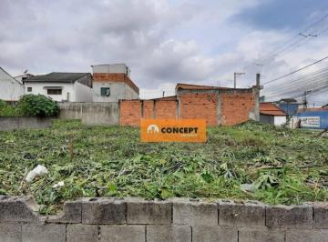 0abd9741451d3bbf577aa178b1c35a6dd967ea6e · Terreno à venda, 175 m² por R$ 290.000,00 - Jardim Quaresmeira - Suzano/SP