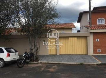 kitnet/conjugado para alugar em dois córregos, piracicaba 30m² · kitnet/conjugado para alugar em dois córregos, piracicaba 30m²
