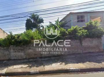 Terreno comercial com 30 metros de fachada e venda, bairro Jaraguá, Piracicaba, SP. · Terreno comercial com 30 metros de fachada e venda, bairro Jaraguá, Piracicaba, SP.