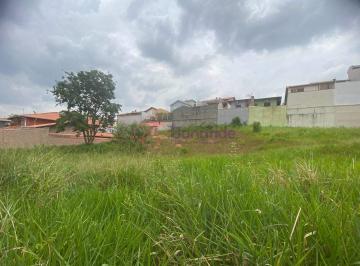 Terreno · 1116m² · Lote de 1.116 m² à venda em Jundiaí, Horto Santo Antônio – Residencial/Comercial