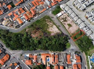 Terreno · 250m² · Lote residencial de 250 m² em Cidade Nova, Jundiaí – Venda R$240.000