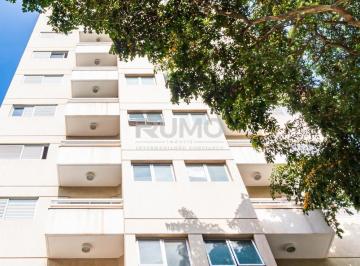 0 · apartamento à venda em Cambuí