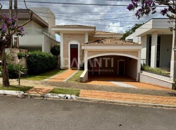 0 · Casa para locação no Condomínio Reserva Colonial em Valinhos na Davanti Imóveis.