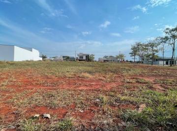 Photo_0 · 
                Terreno residencial à venda, 273m² por R$ 255.000 - Portal Ville Jardins - Boituva/