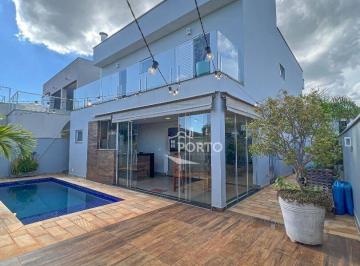 2eadf6ce5009dca54852199b94ef46e44cd7e91f · Casa 3 quartos à venda ou aluguel no Condomínio Residencial Villa D’Aquila em Piracicaba