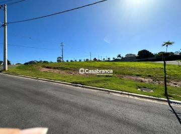 c2f00198f6e7a89465e7d11d87eee350942470dc · Terreno para vender, 270 m² Condominio Villagio Italia, Alto da Boa Vista - Sorocaba/SP.