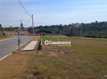 f266dae75941f83205a5fabe3d6c54ec82794a2a · Terreno à venda, 250 m² plano, Condominio Villagio Italia, Alto da Boa Vista - Sorocaba/SP