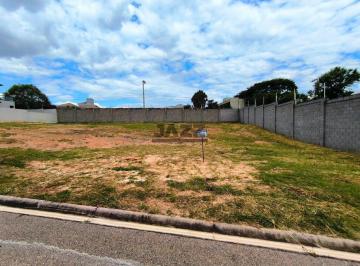 Terreno · 531m² · Terreno à venda no Condomínio Residencial Vila dos Manacás - Itu/SP | Seu projeto de vida começa aqu