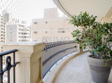 0 · Apartamento à venda em Cambuí Campinas