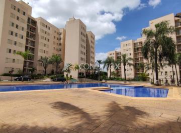 0 · apartamento à venda em Loteamento Parque São Martinho