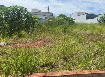 Terreno · 250m² · Terreno em Portal Ville Jardins, Boituva/SP