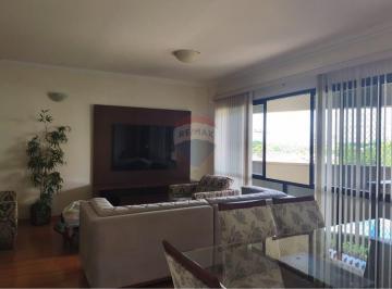 Apartamento · 130m² · 4 Quartos · 2 Vagas · OPORTUNIDADE! Apartamento a VENDA 4 quartos GREEN PARK MOBILIADO . São José do Rio Preto-SP