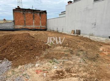 Foto 17 · TERRENO A VENDA NO BAIRRO PAULISTA II NA CIDADE DE INDAIATUBA