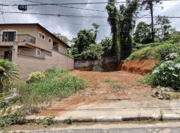 2b20b3e3-edcd-4206-878e-d569d6b8c74c · Deslumbrante lote em condomínio para venda em Vila Albertina, 338m²