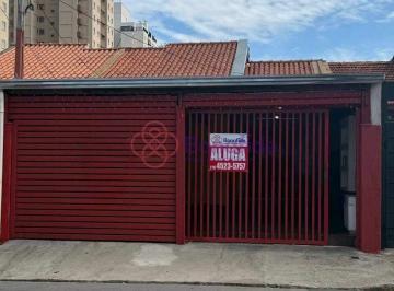 Casa · 118m² · 1 Quarto · 2 Vagas · Casa Comercial para LOCAÇÃO, localizada na RUA DO RETIRO, em Jundiaí/SP