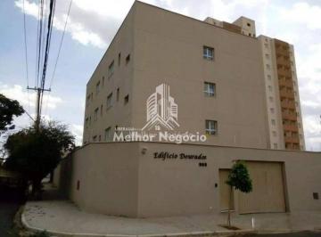 Comercial · 970m² · 18 Quartos · 18 Vagas · Prédio, à venda, 18 salas comerciais, São Dimas - Piracicaba