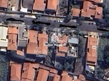 Comercial · 340m² · Terreno á venda com 340m² no bairro Jardim Guarani em Campinas/SP