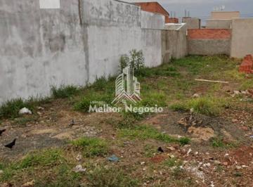 Comercial · 220m² · Terreno à venda no bairro agua Branca em Piracicaba/SP