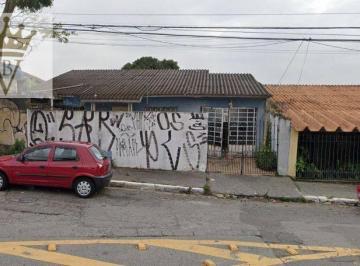 c488541ec2bd36471f7f4236f383de3514e81f37 · Terreno à venda, 350 m² por R$ 1.060.000 - Jardim Nossa Senhora do Carmo - São Paulo/SP