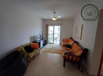 8c7bda67b4a7365669d4185f73551d2f0673e290 · Apartamento na Aviação - Praia Grande/SP