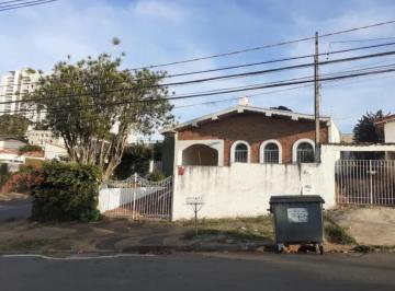 0 · Casa para alugar no Taquaral em Campinas/SP