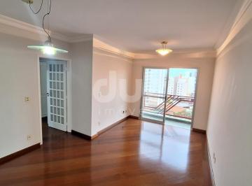 0 · apartamento à venda em Vila Rossi