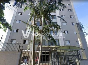 0 · apartamento à venda em Jardim Germânia