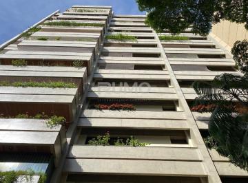 0 · apartamento para aluguel em Cambuí