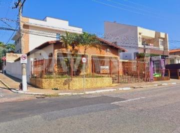 0 · Casa à venda no Jardim Alba em Vinhedo na Davanti Imóveis.
