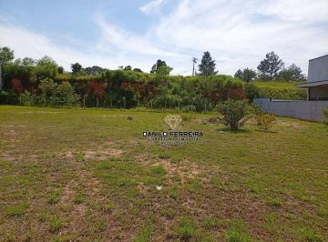 95d7959b790ce7d5548dca7aca9991ad51a03413 · Terreno à venda, 1500 m² por R$ 1.500.000,00 - Núcleo Industrial Jardim Porto Seguro - Itu/SP