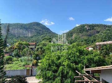 CASA A VENDA NO RECANTO DE ITAIPUAÇU 3 QUARTOS SUITES QUINTAL · Casa com 3 quartos à venda, 200 m² por R$ 680.000 - Itaipuaçu - Maricá/RJ