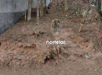 c117d99728f31384926d8c5892ac01b4d887bd2f · terreno a venda 300m² na estrada santa Inês sp 120.000