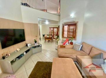 6b2c2d6b5c9ce88d96c2b7e2486043c7a92db7f3 · Casa térrea com 4 quartos à venda por R$ 2.300.000 Condomínio Santa Teresa Jardim Santa Teresa Jundi