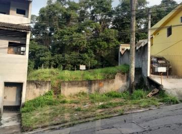 202602241536538774.jpeg · Terreno para Venda em Arujá, Arujamérica