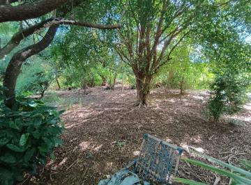Terreno · 3000m² · A Zona Norte é uma das regiões que mais se desenvolvem em Sorocaba, oferecendo infraestrutura comple