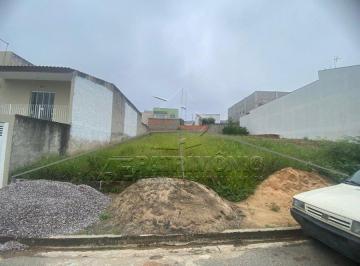 Terreno · 193m² · TERRENO VOTORANTIM RESIDENCIAL CHÁCARA ONDINA