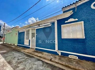 Casa · 86m² · 2 Quartos · CASA PARA LOCAÇÃO OU VENDA NO BAIRRO VILA ARGOS, NA CIDADE DE JUNDIAÍ.